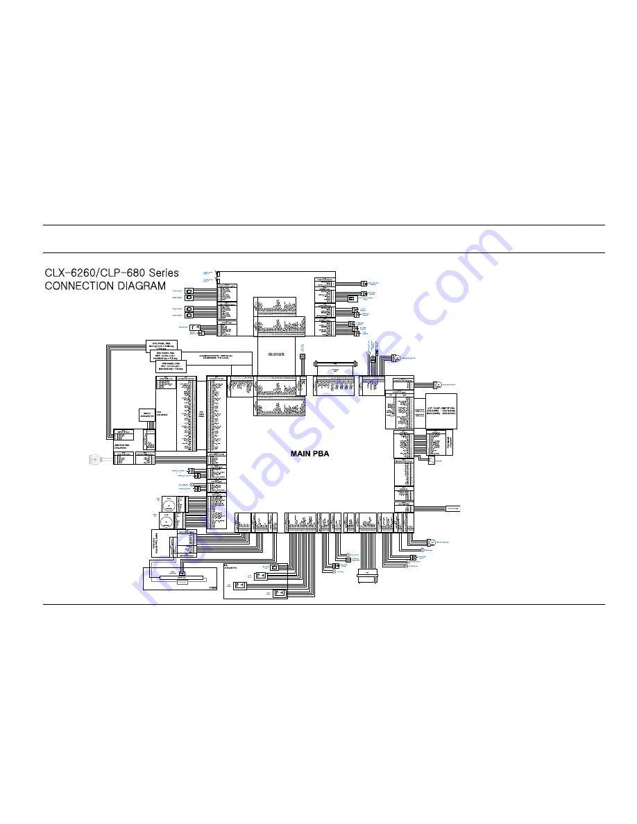 Samsung CLX-6260FD Скачать руководство пользователя страница 151