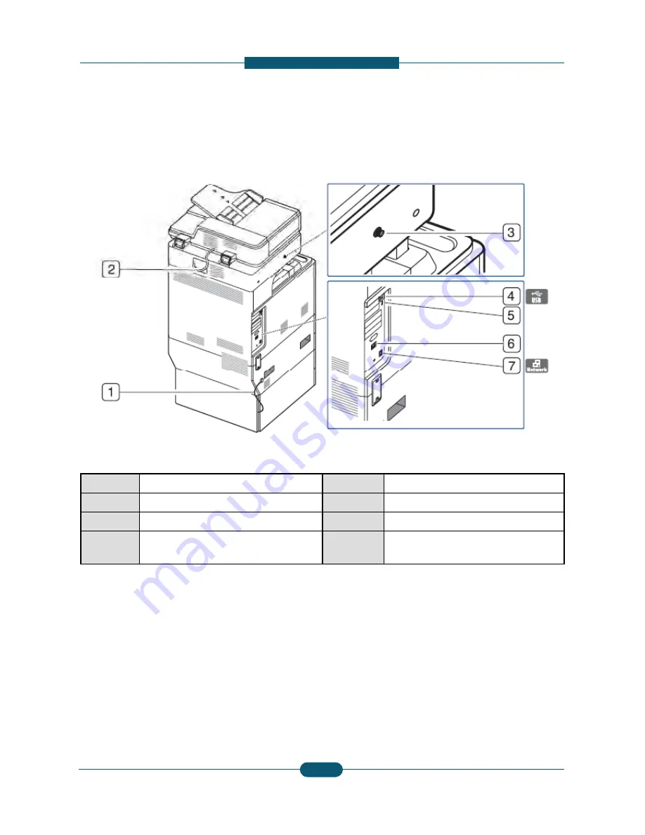 Samsung CLX-9250ND Service Manual Download Page 27