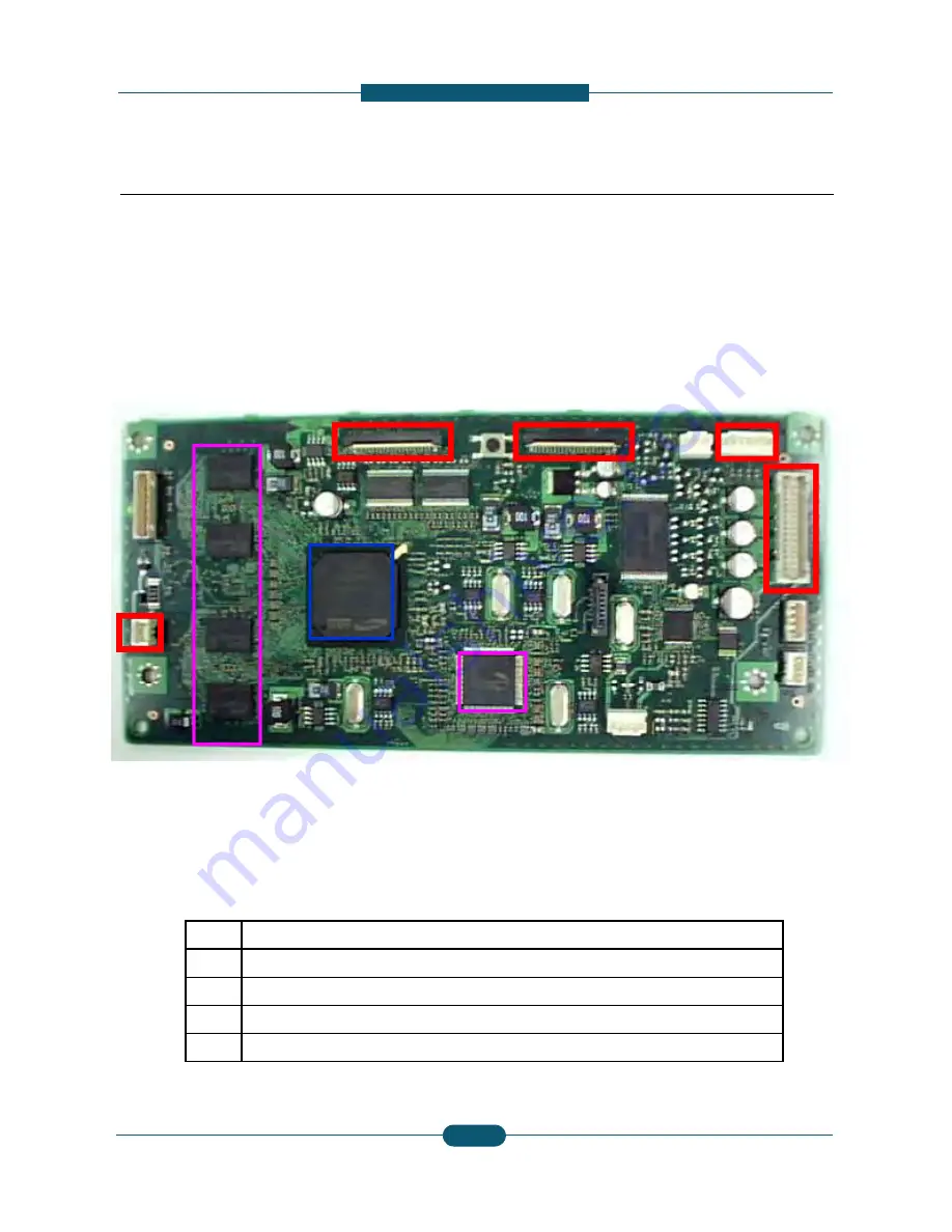 Samsung CLX-9250ND Service Manual Download Page 105