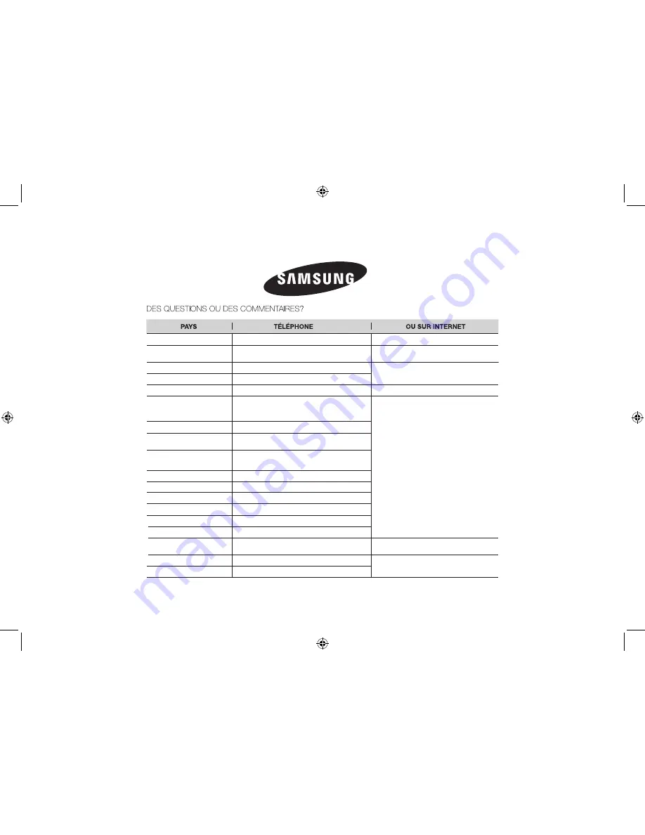 Samsung CM1089A Скачать руководство пользователя страница 144