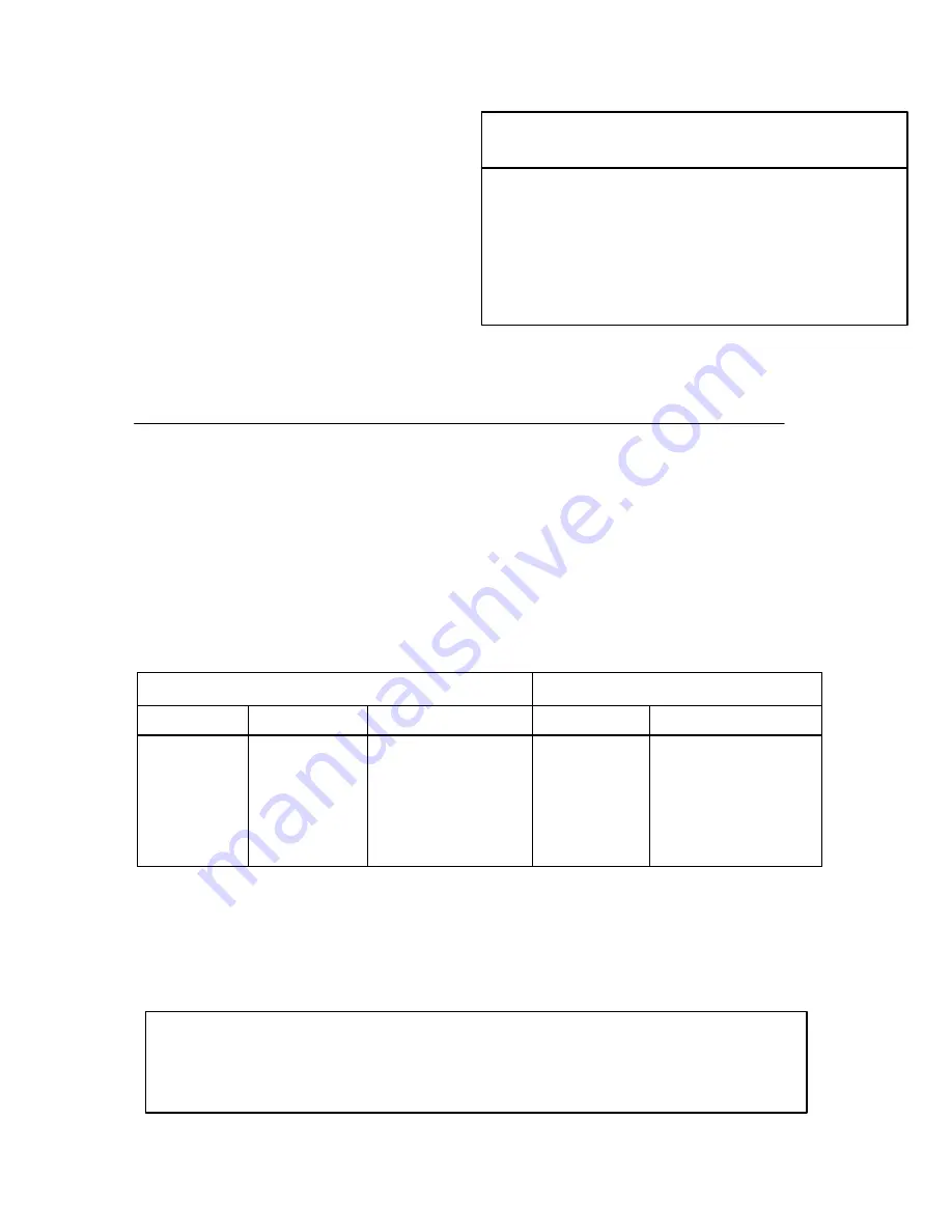 Samsung CMB5477L Скачать руководство пользователя страница 18