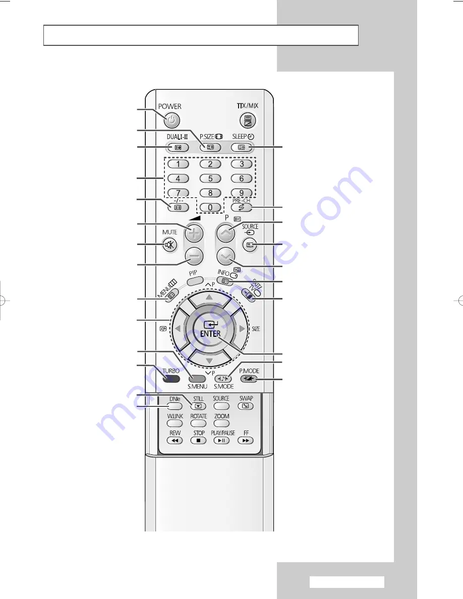 Samsung COLOR TELEVISION Скачать руководство пользователя страница 7