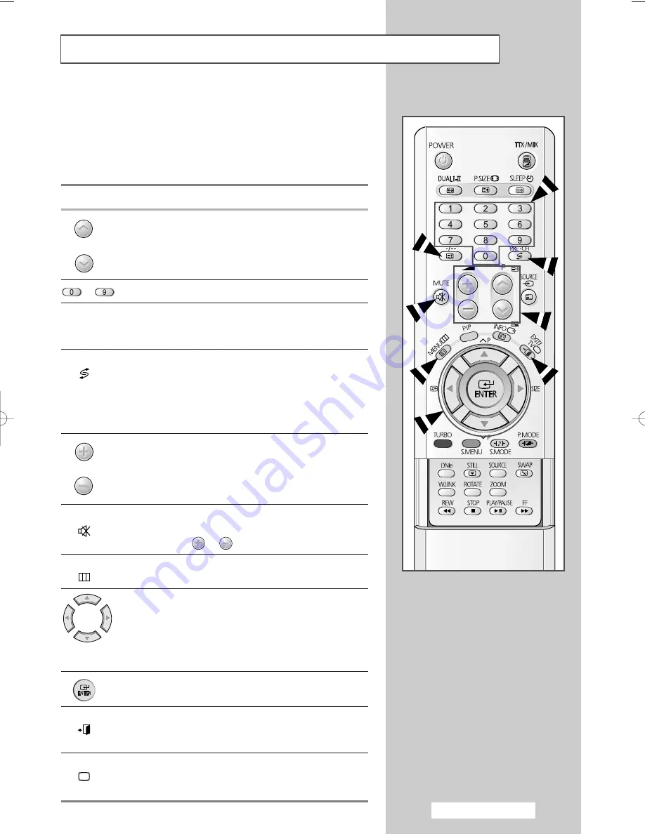 Samsung COLOR TELEVISION Скачать руководство пользователя страница 11