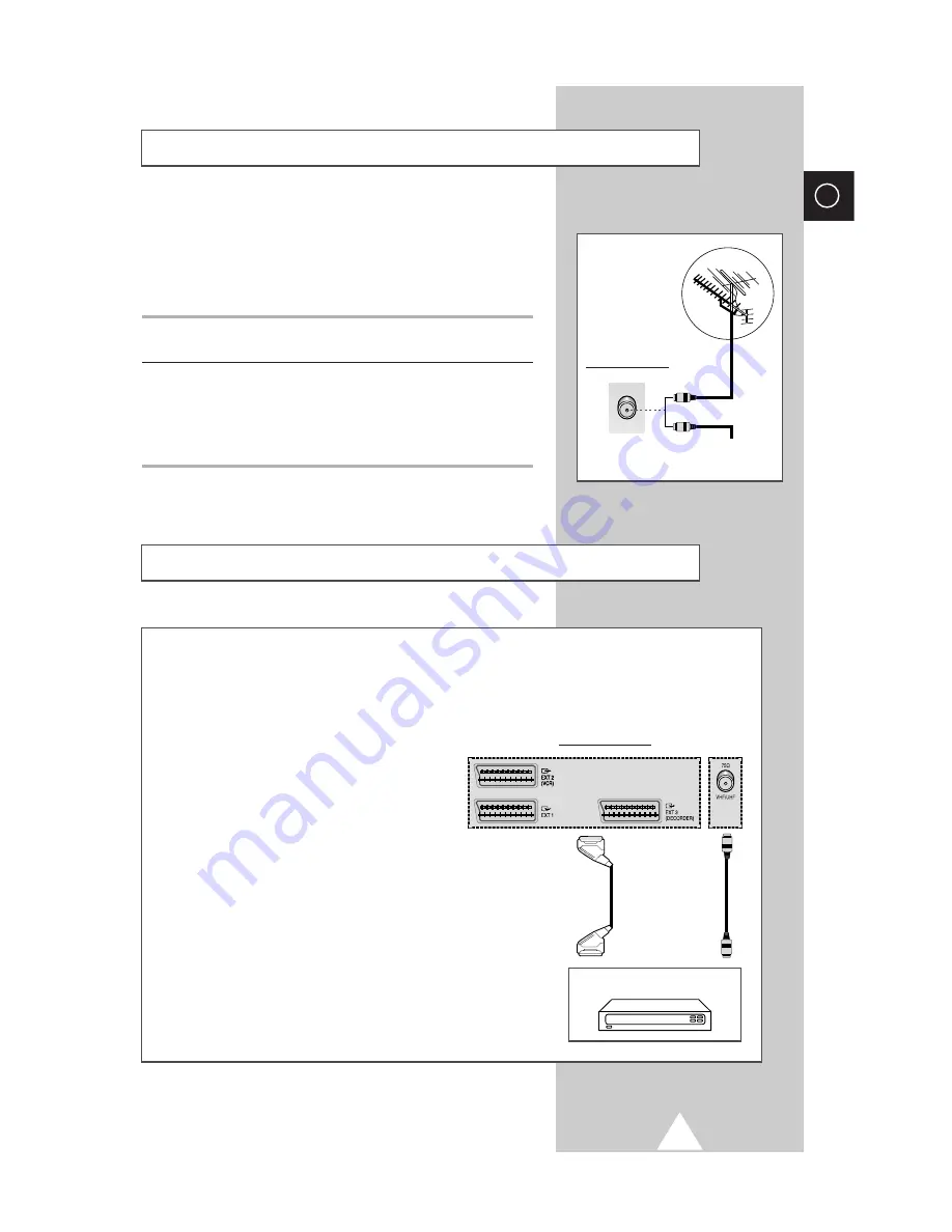 Samsung Colour Television Owner'S Instructions Manual Download Page 7