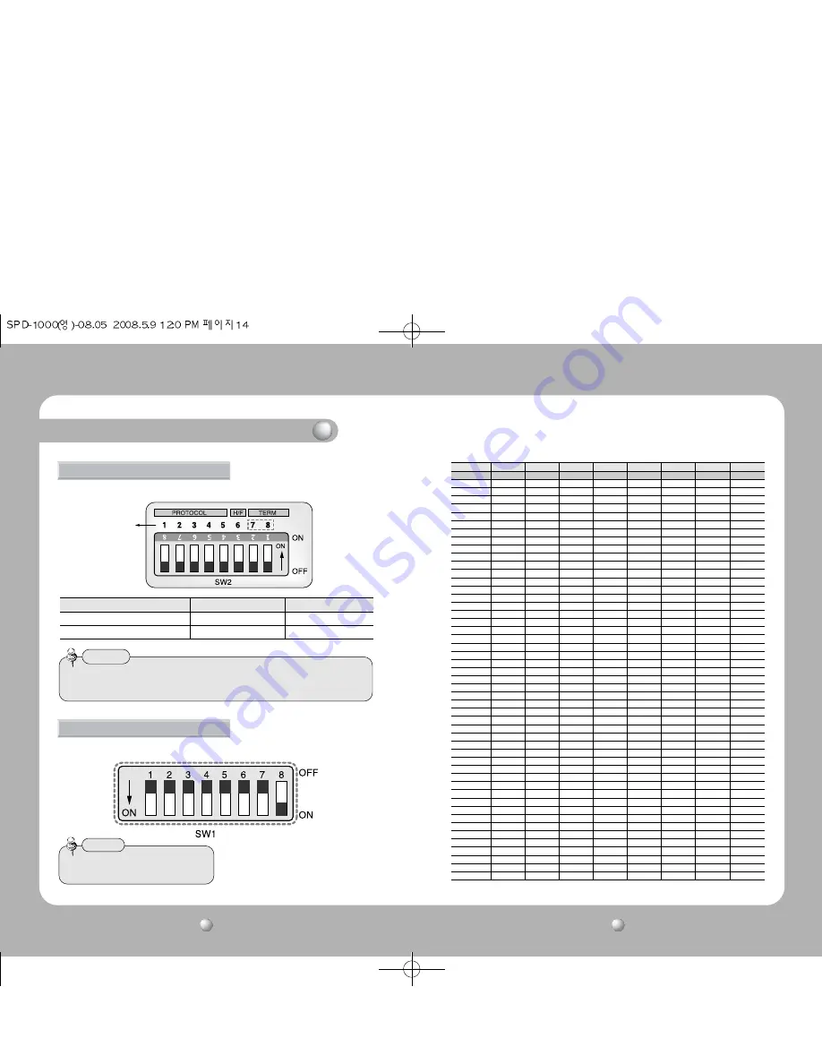 Samsung COMPACT SPD-1000 User Manual Download Page 8