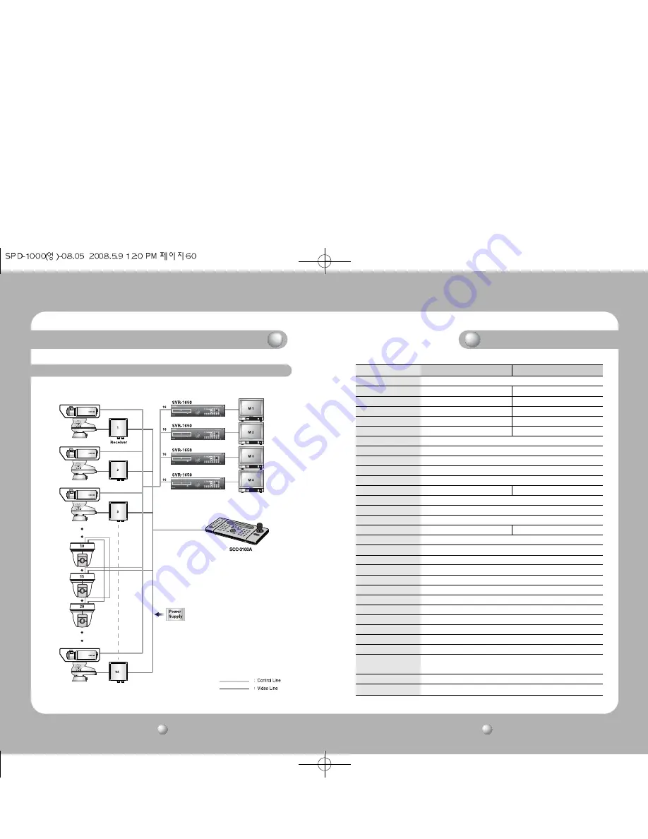 Samsung COMPACT SPD-1000 User Manual Download Page 31