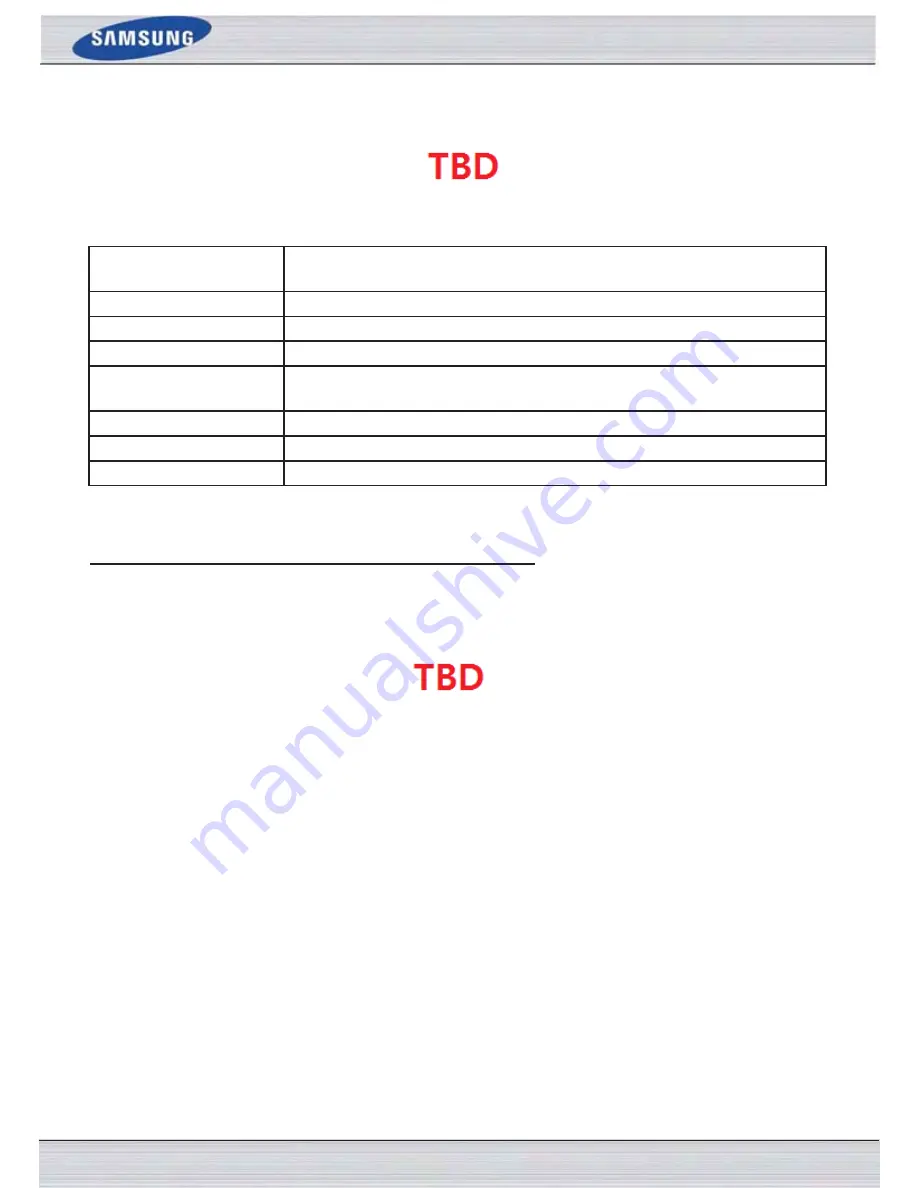 Samsung Connect Home Pro ET-WV531 User Manual Download Page 16