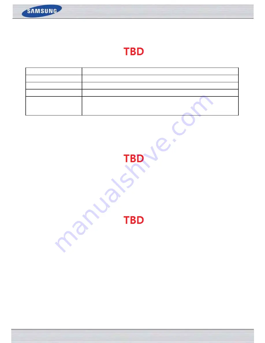 Samsung Connect Home Pro ET-WV531 User Manual Download Page 17