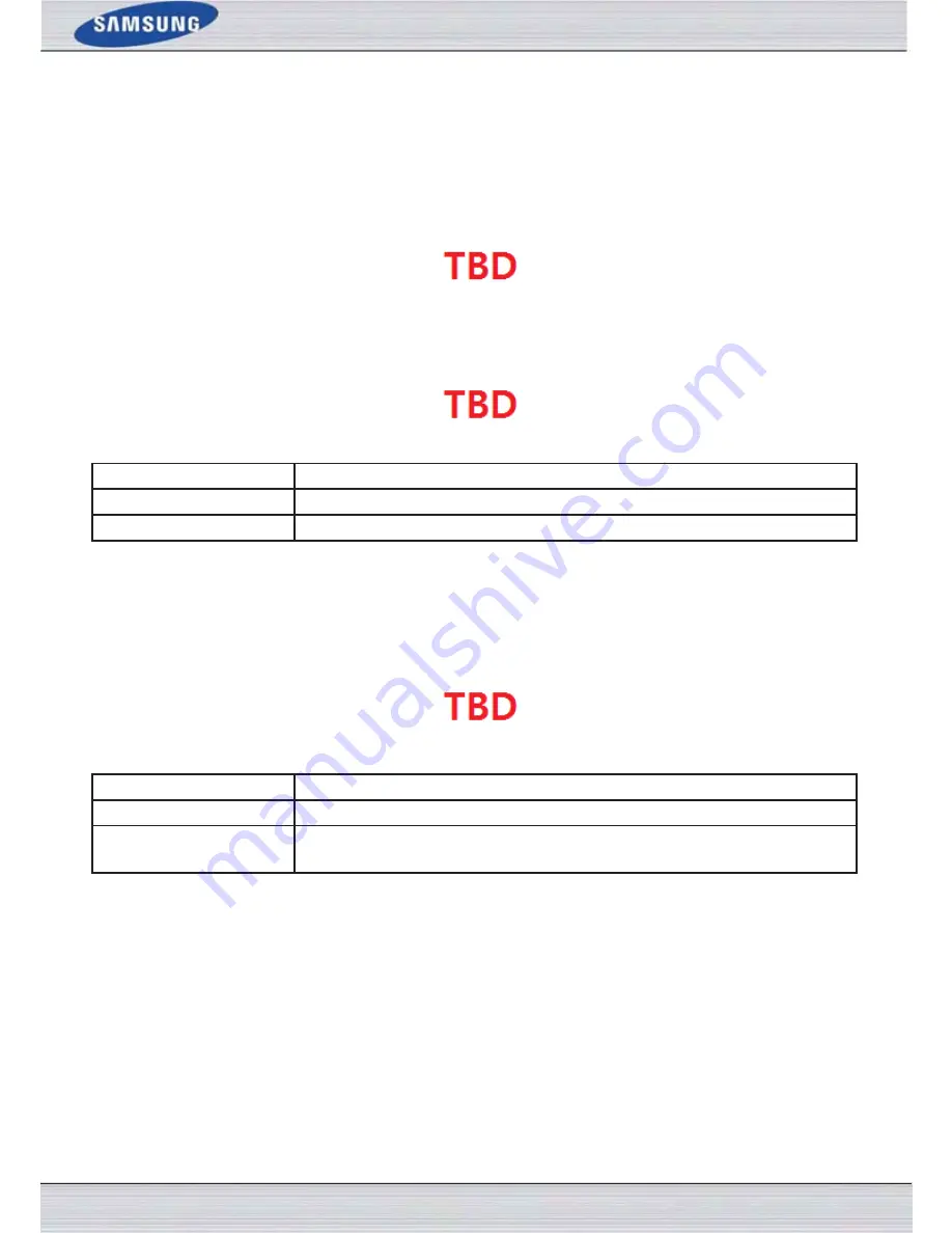 Samsung Connect Home Pro ET-WV531 User Manual Download Page 53