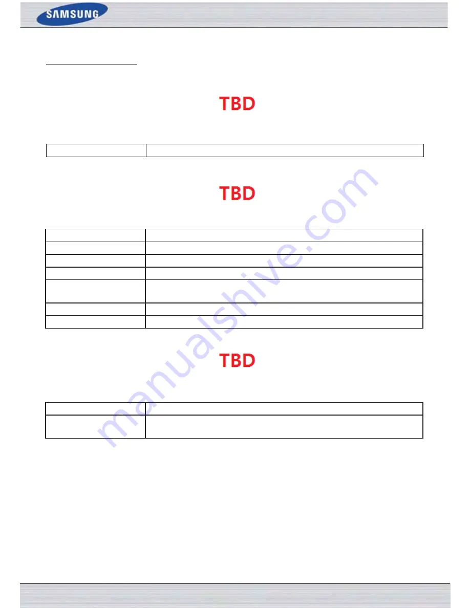 Samsung Connect Home Pro ET-WV531 User Manual Download Page 69