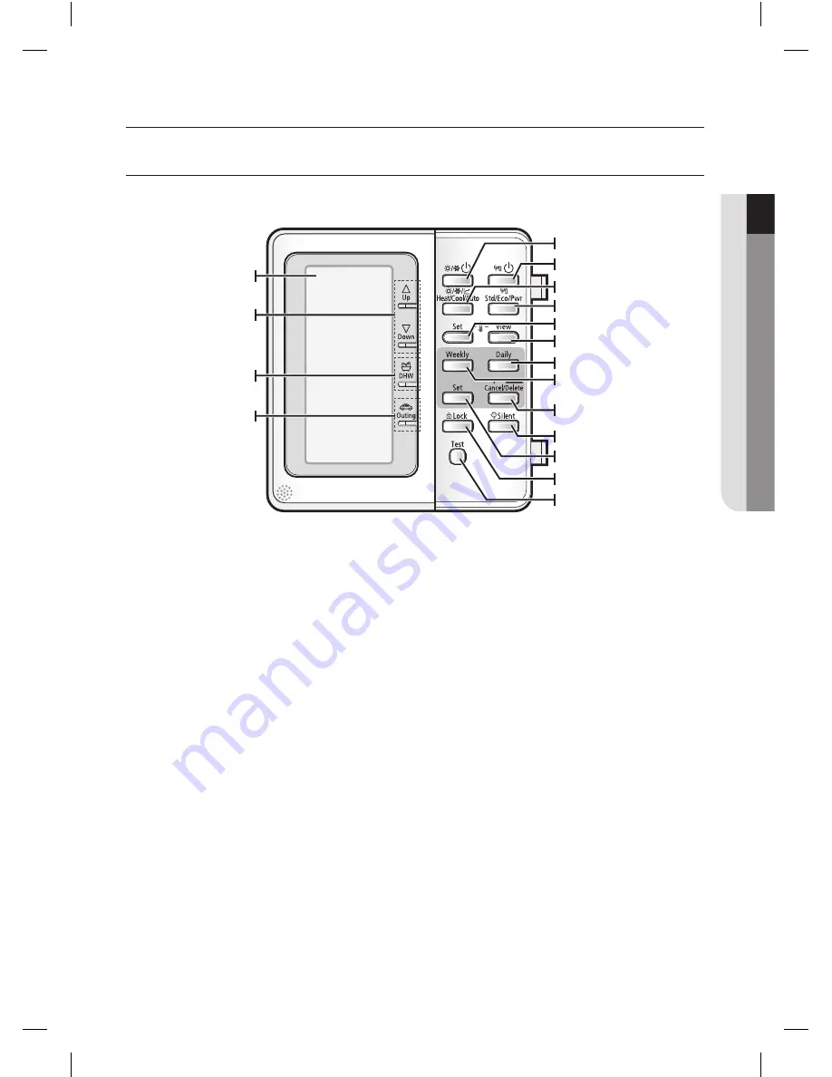 Samsung Control Unit User Manual Download Page 7