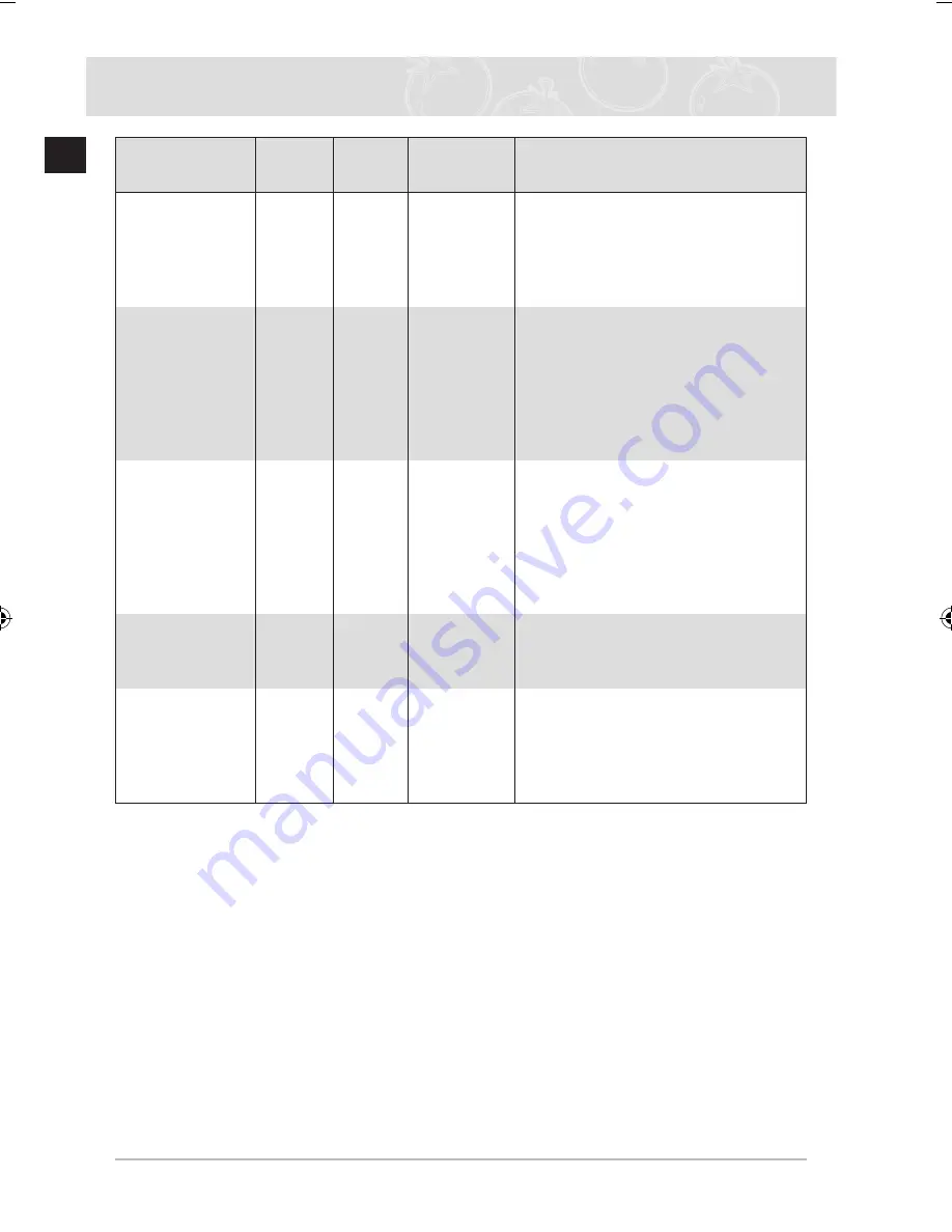 Samsung CQ4250 Operating Instructions And Cooking Manual Download Page 40