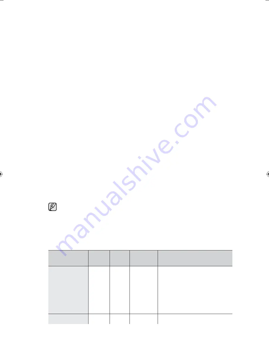 Samsung CQV513S007 User Manual Download Page 42