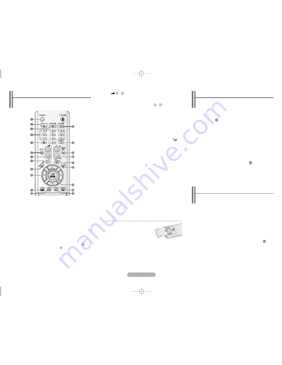 Samsung CS-21M21EN Owner'S Instructions Manual Download Page 2