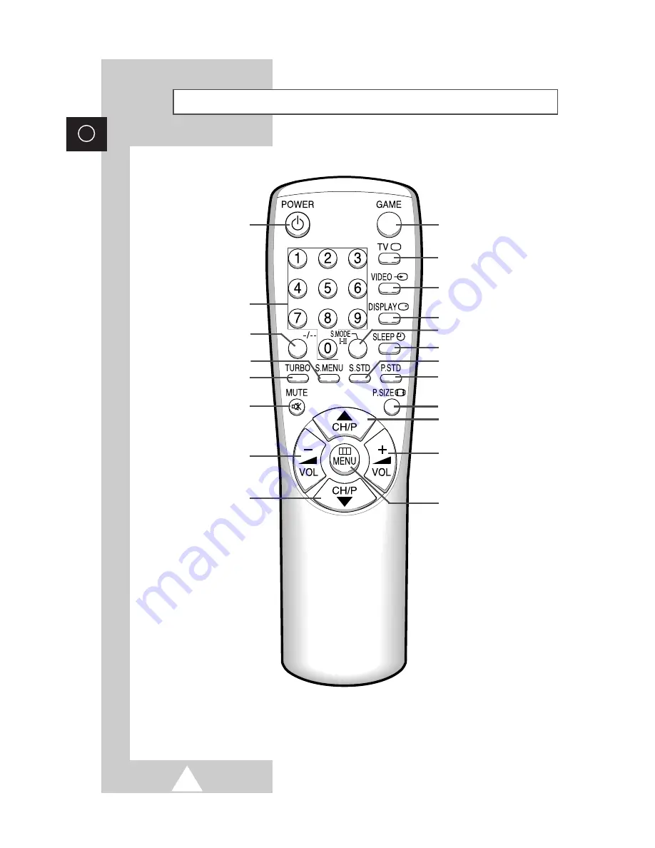 Samsung CS-29K5MH Скачать руководство пользователя страница 8