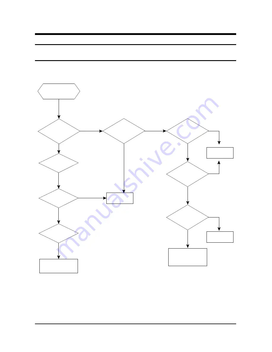 Samsung CS21A11MH3CABS Service Manual Download Page 20