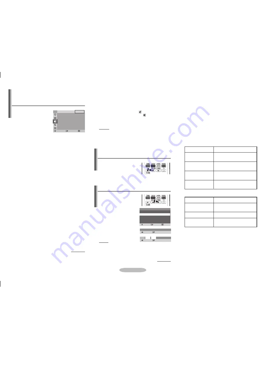 Samsung CS21Z43 Owner'S Instructions Manual Download Page 6