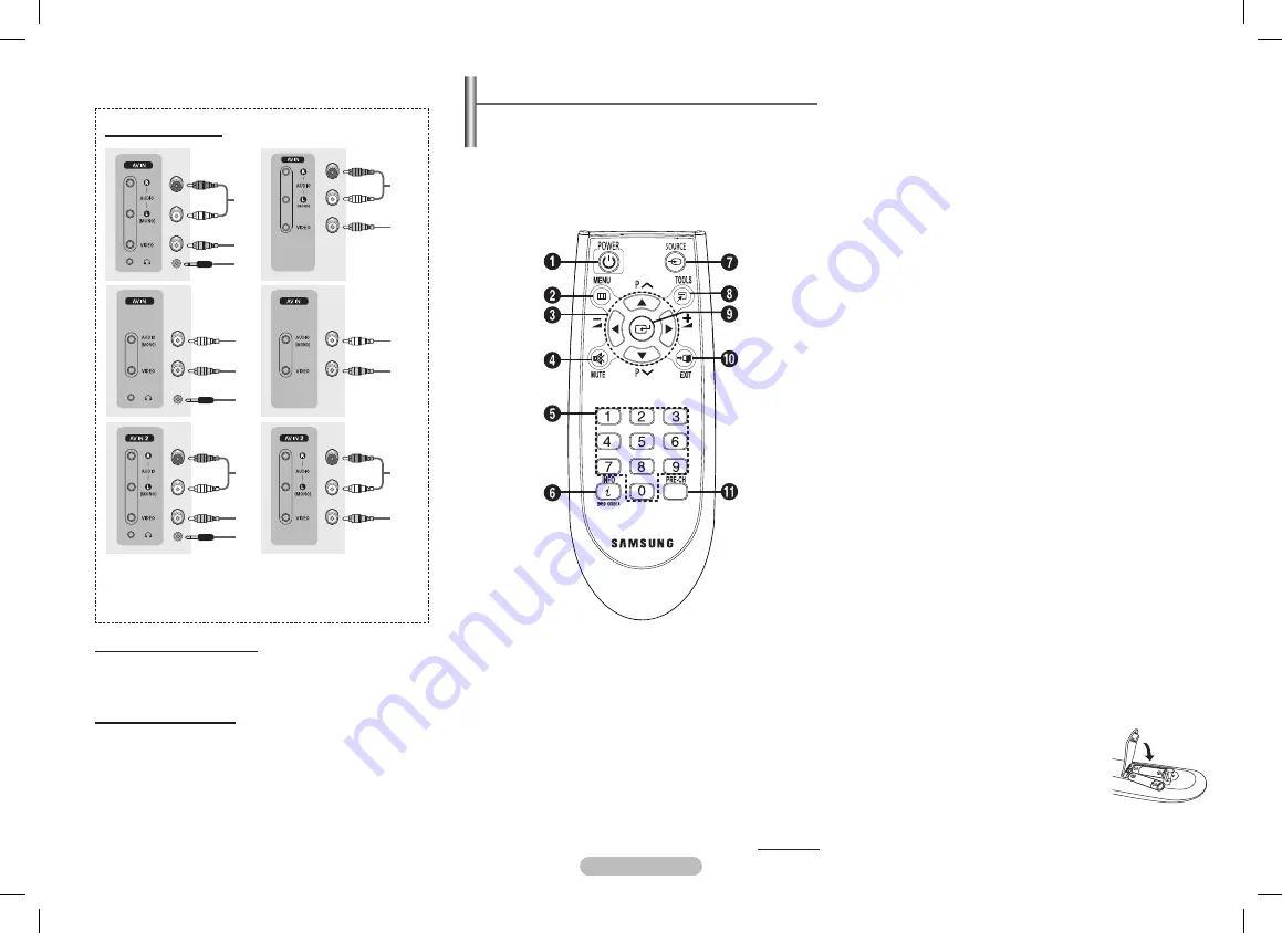 Samsung CS21Z4514BK0 Скачать руководство пользователя страница 2