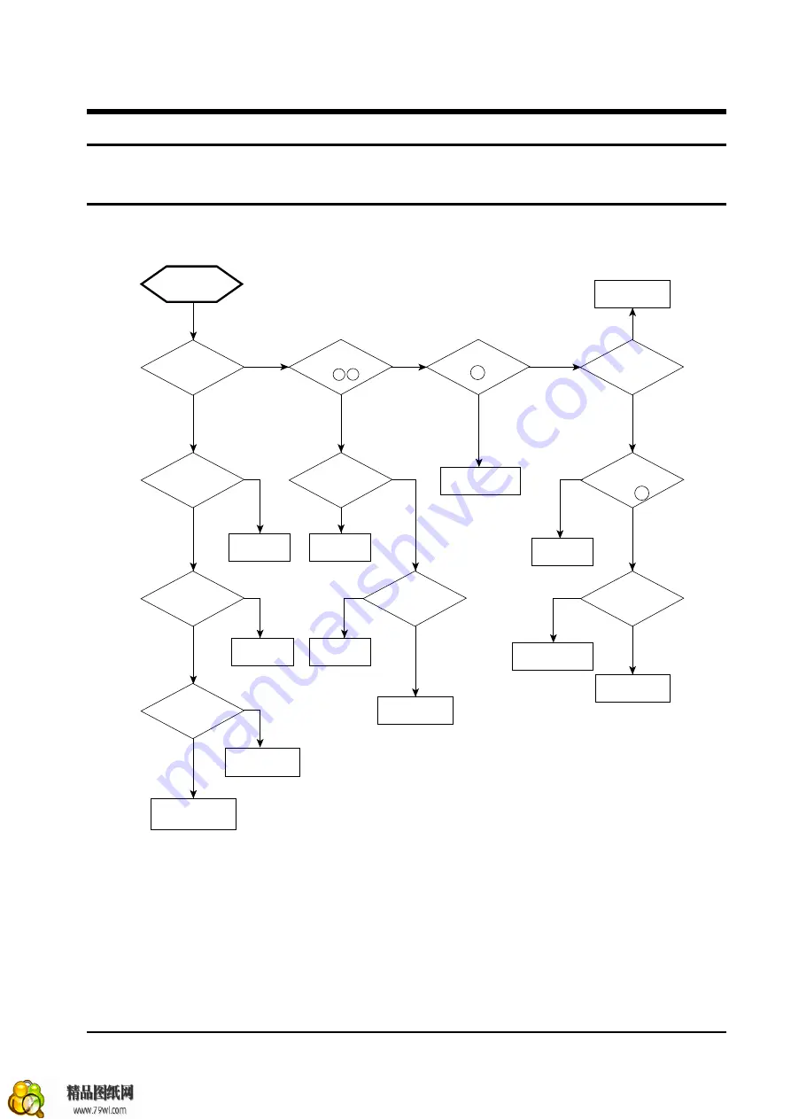 Samsung CS2551SX Service Manual Download Page 37