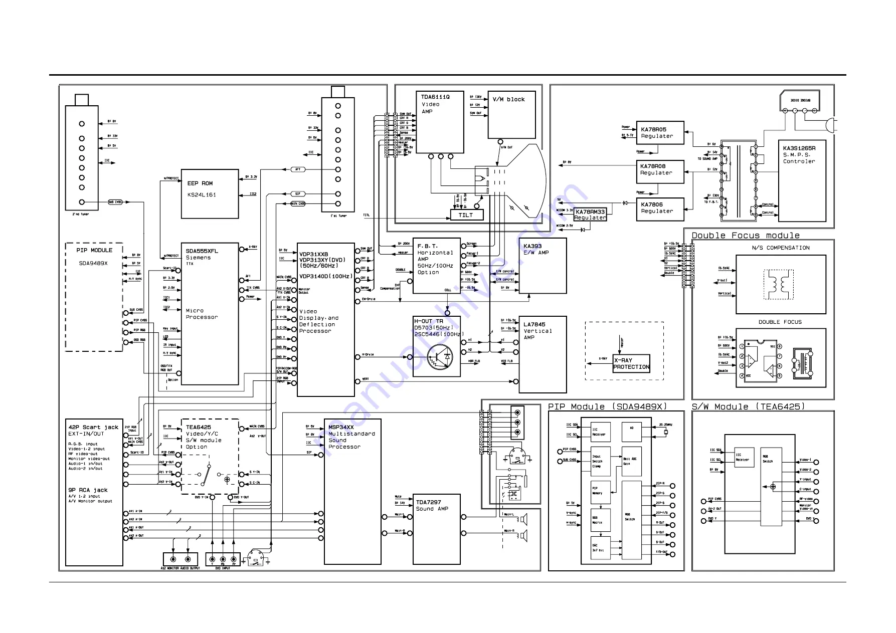 Samsung CS25M6HN8X/BWT Скачать руководство пользователя страница 62