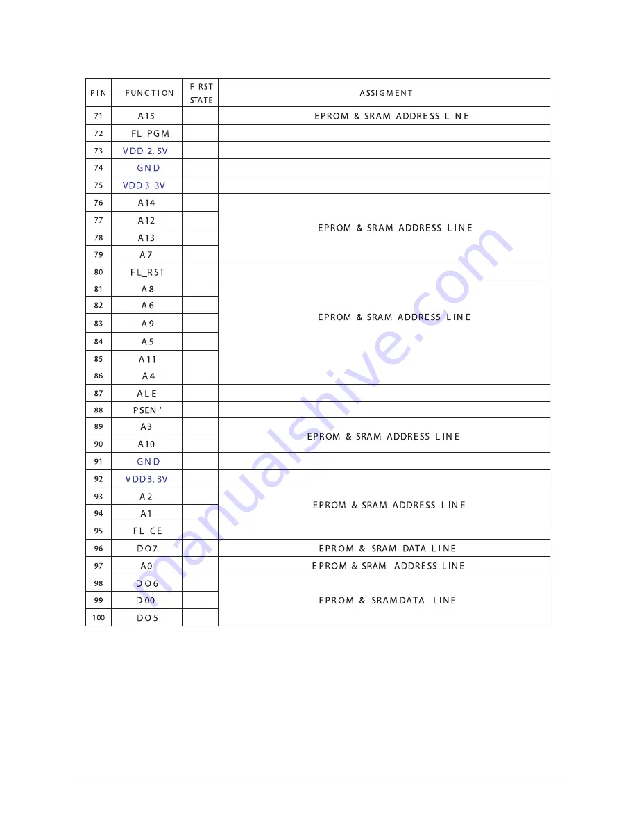 Samsung CS29M6SSNX/BWT Скачать руководство пользователя страница 8