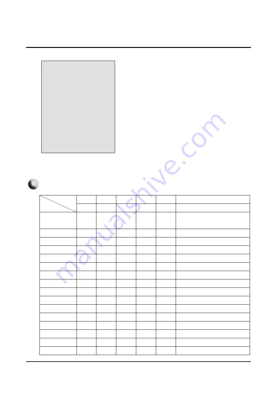 Samsung CS29Z4HRGX/SAP Service Manual Download Page 17