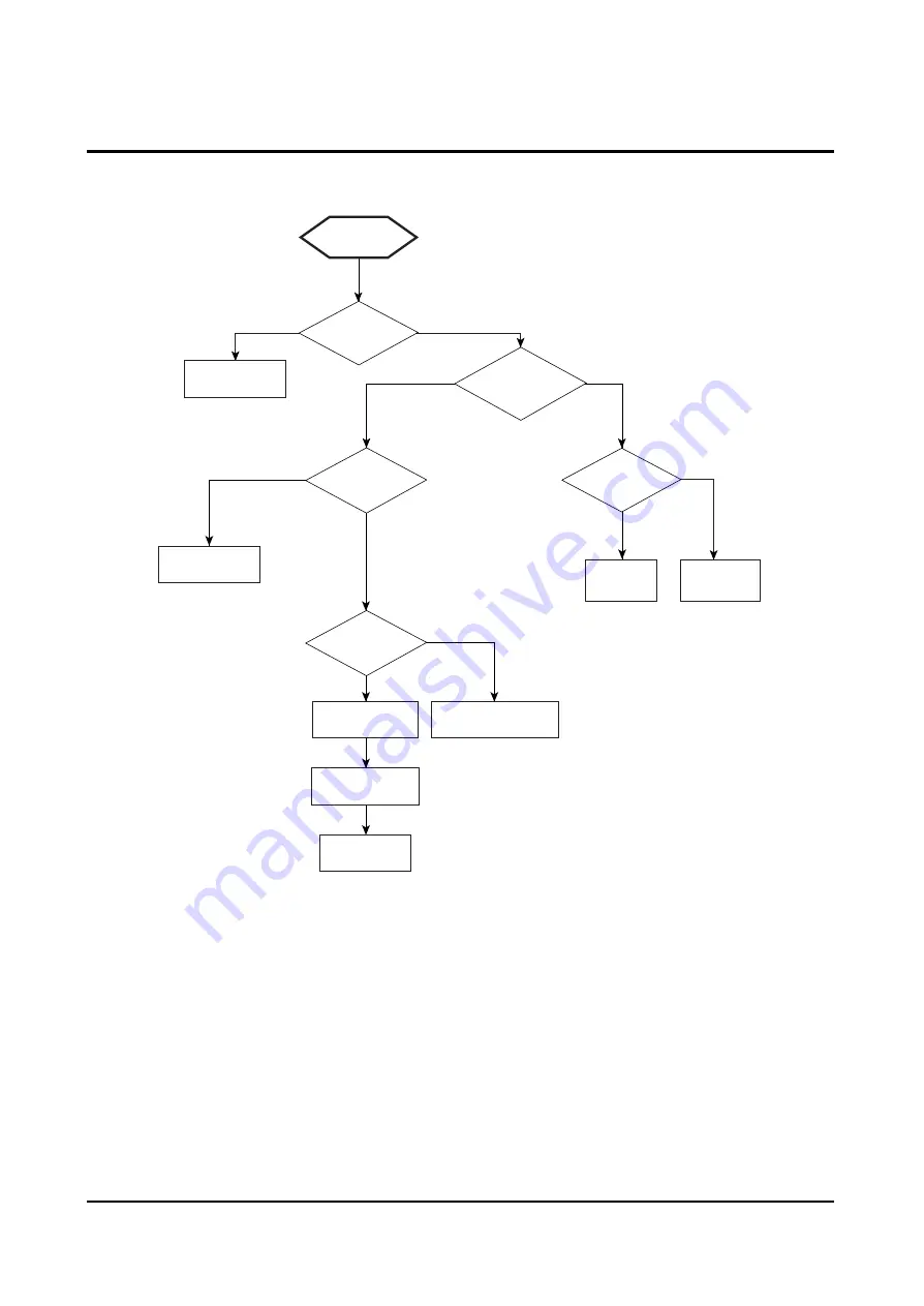 Samsung CS29Z4HRGX/SAP Service Manual Download Page 39