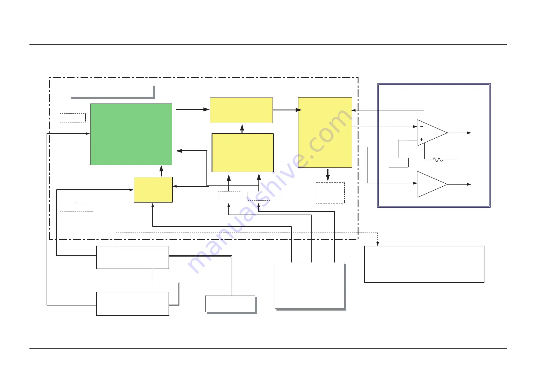 Samsung CS29Z4HRGX/SAP Service Manual Download Page 88