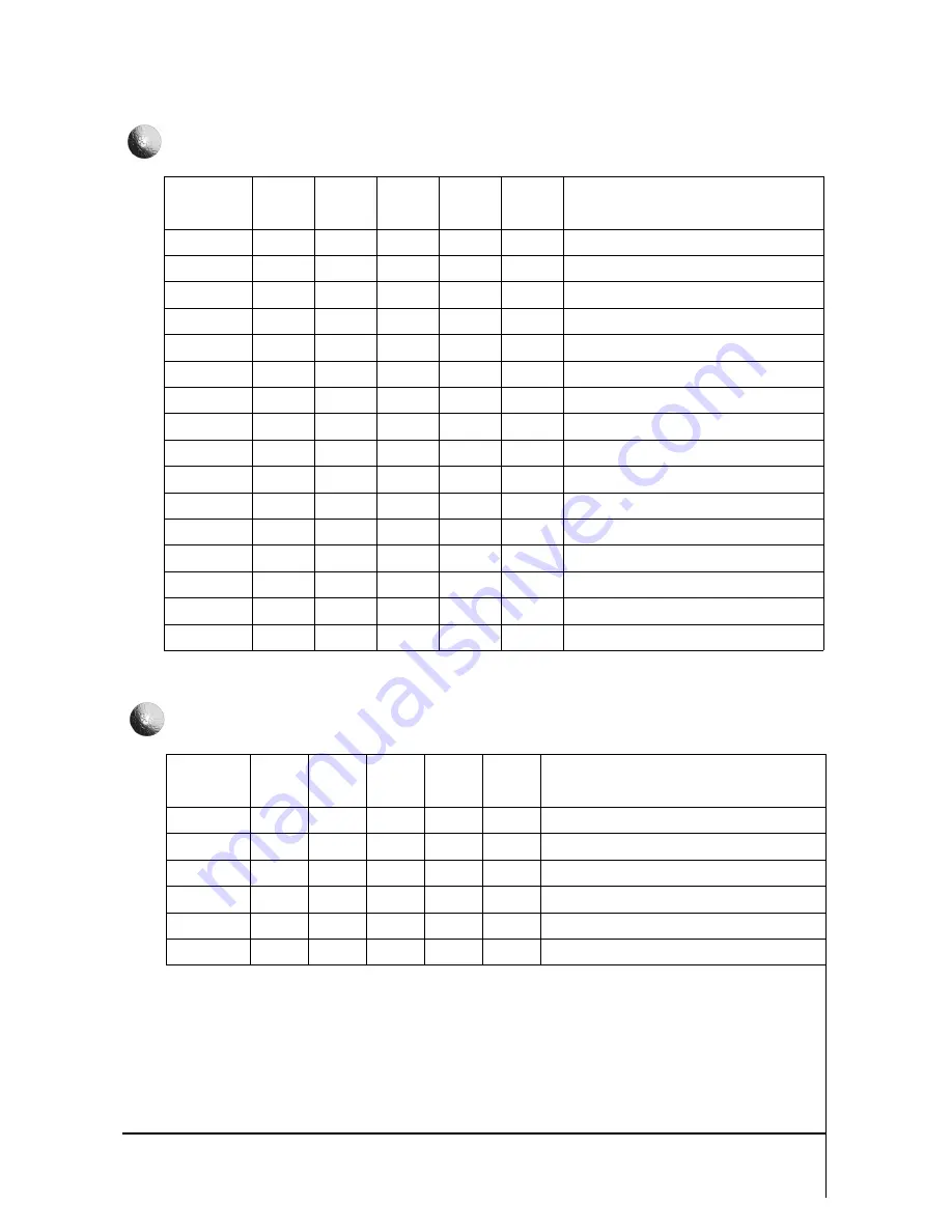 Samsung CS29Z7HRGX/XTT Service Manual Download Page 21