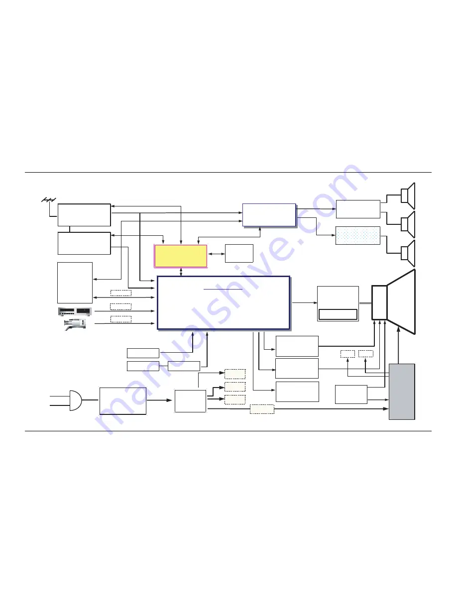 Samsung CS29Z7HRGX/XTT Service Manual Download Page 61