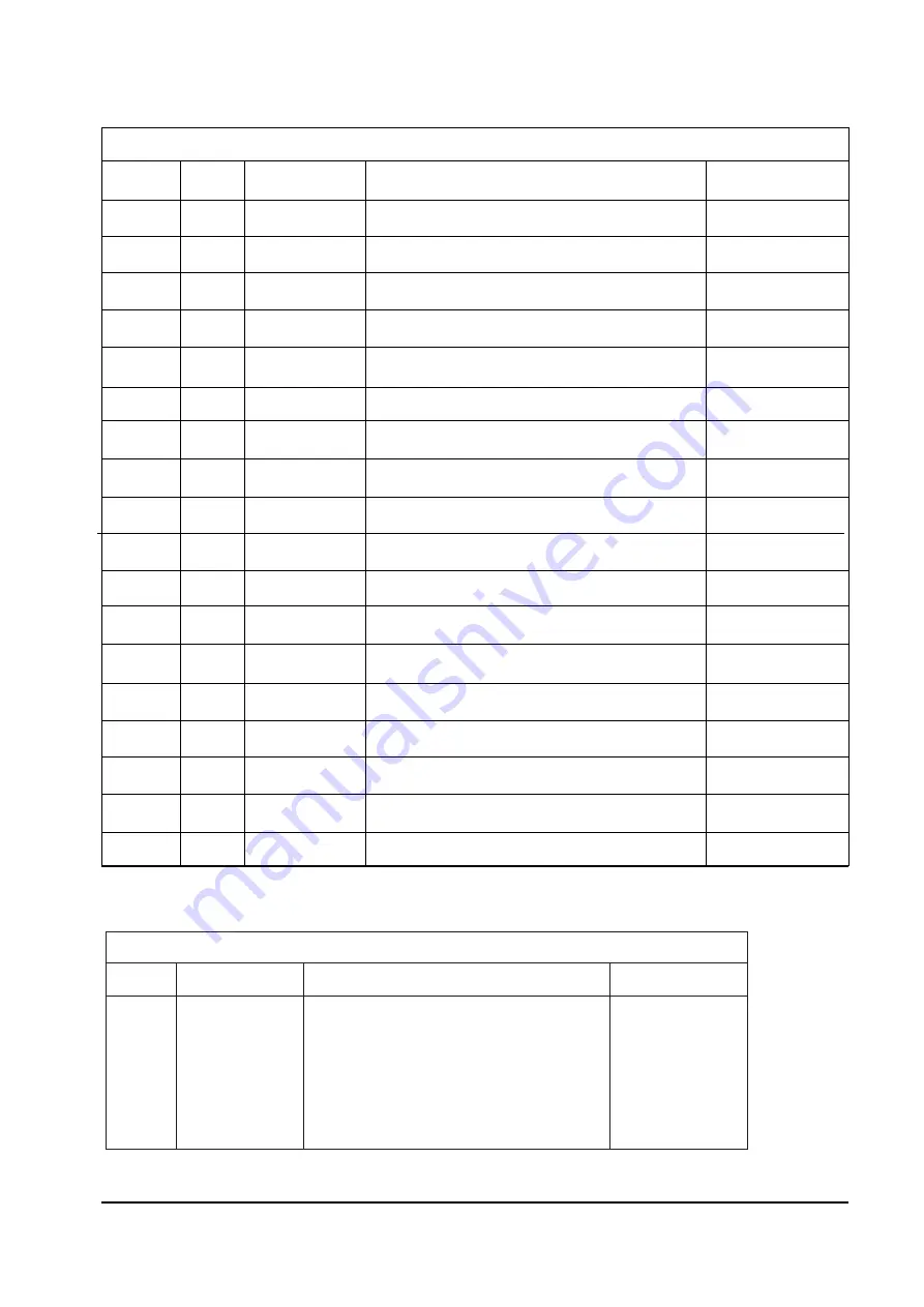 Samsung CS3403AMNS/XSH Скачать руководство пользователя страница 9