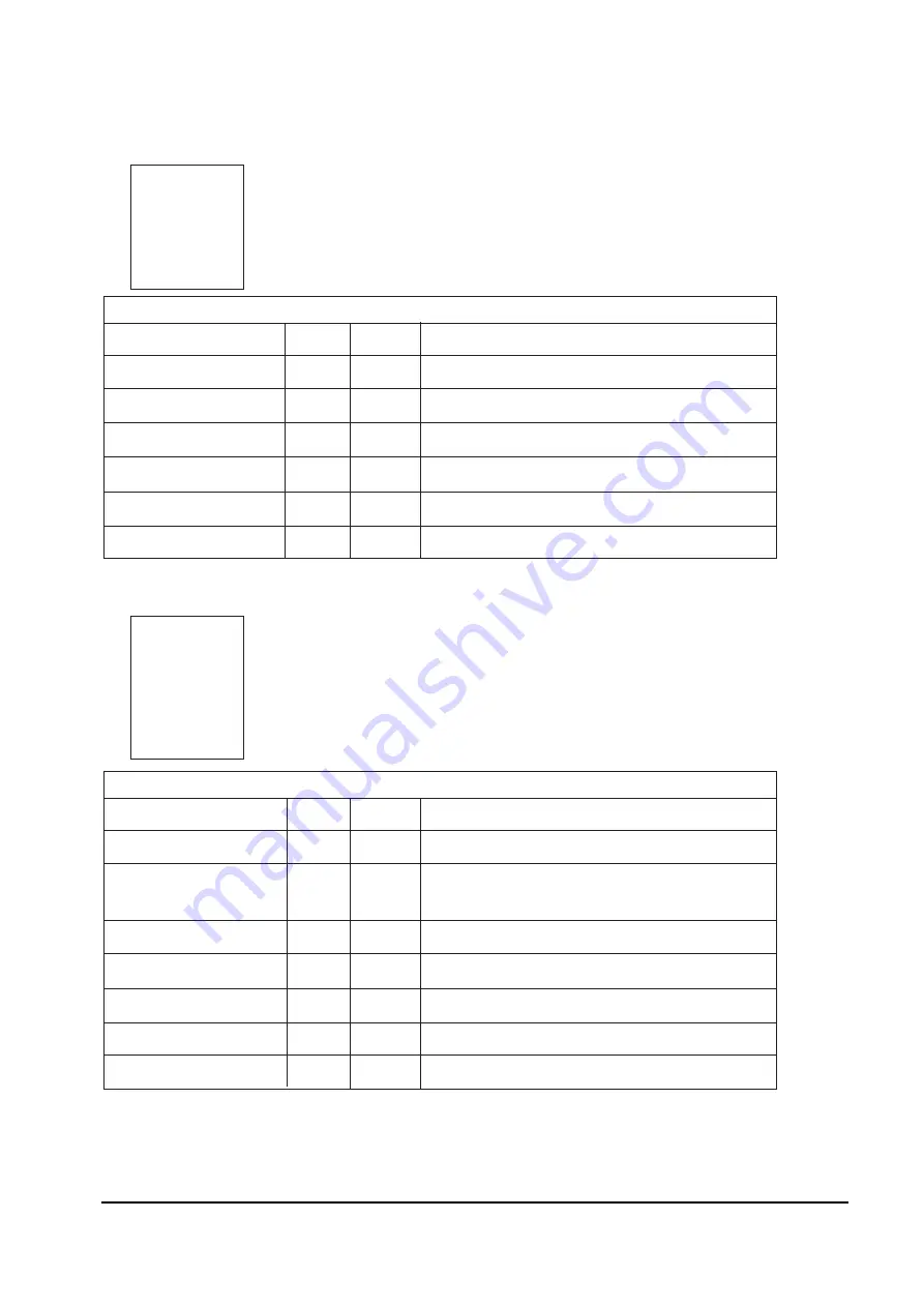 Samsung CS3403AMNS/XSH Скачать руководство пользователя страница 23