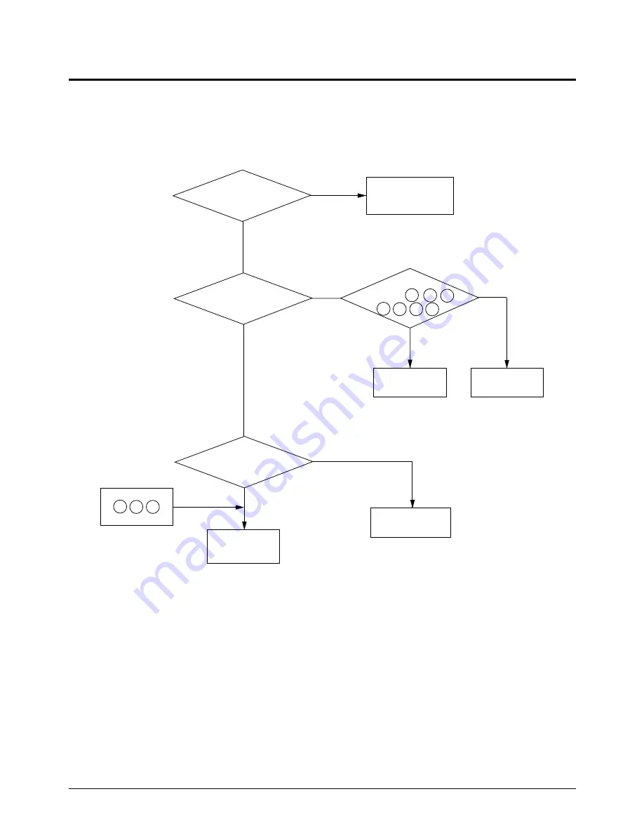 Samsung CS3403AMNS/XSH Service Manual Download Page 27