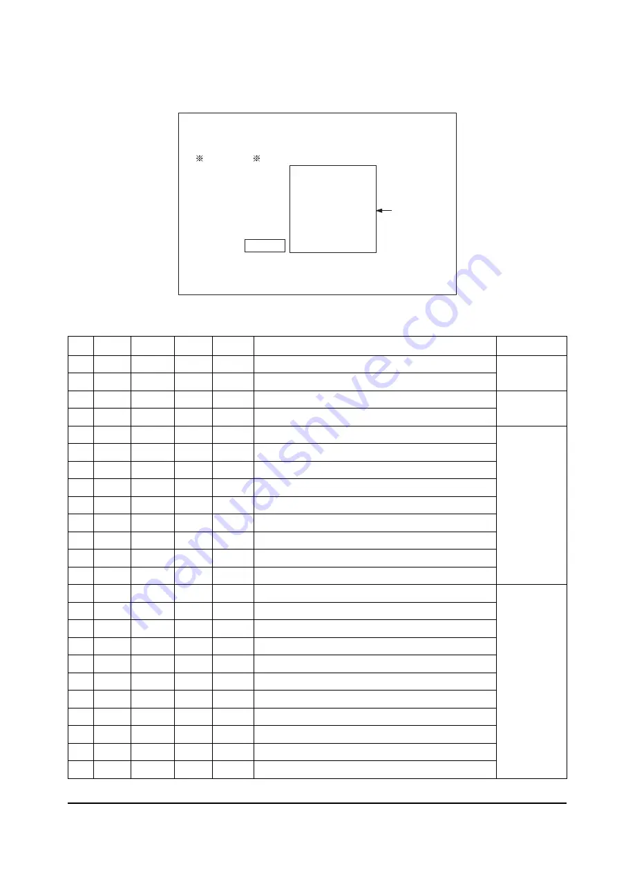 Samsung CT721APX/XAX Service Manual Download Page 9