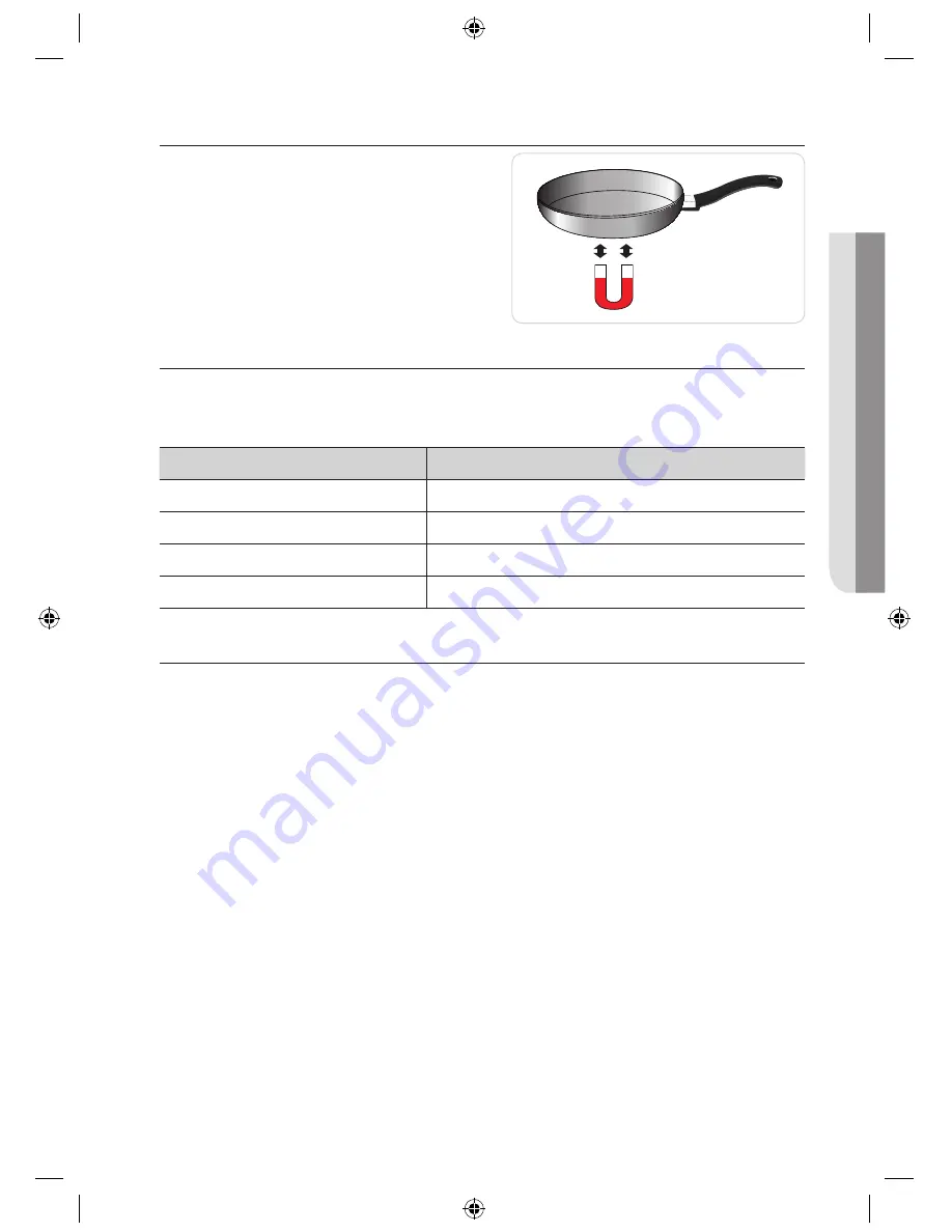 Samsung CTN464DC Series (Polish) Instrukcja Obs?Ugi Download Page 129