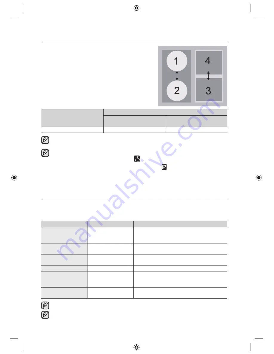 Samsung CTN464DC Series (Polish) Instrukcja Obs?Ugi Download Page 136