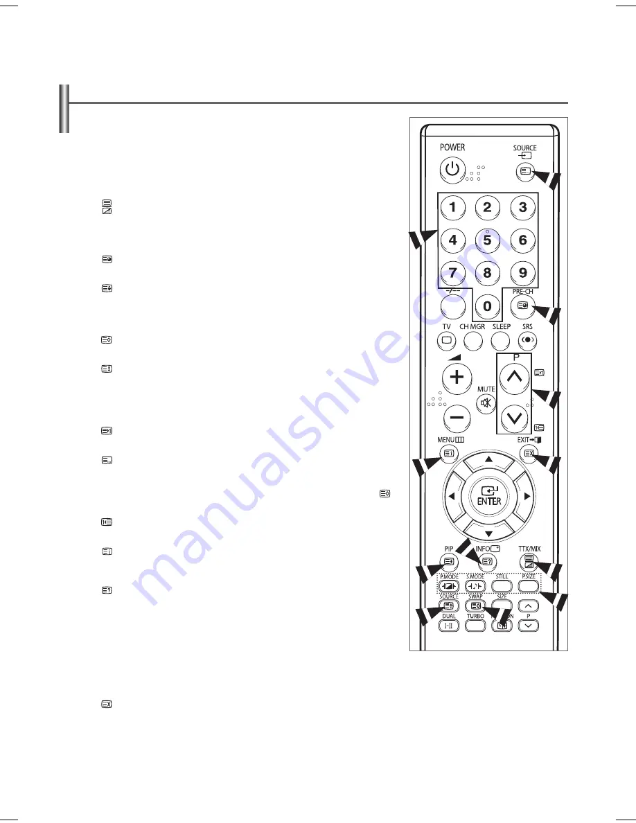 Samsung CW-29Z308T Скачать руководство пользователя страница 27