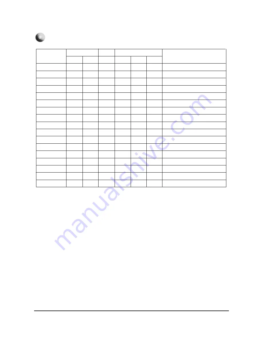 Samsung CW29M066TGXXEC Service Manual Download Page 12