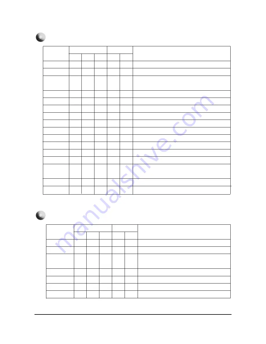 Samsung CW29M066TGXXEC Service Manual Download Page 18