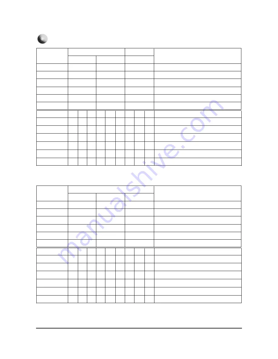 Samsung CW29M066TGXXEC Service Manual Download Page 23