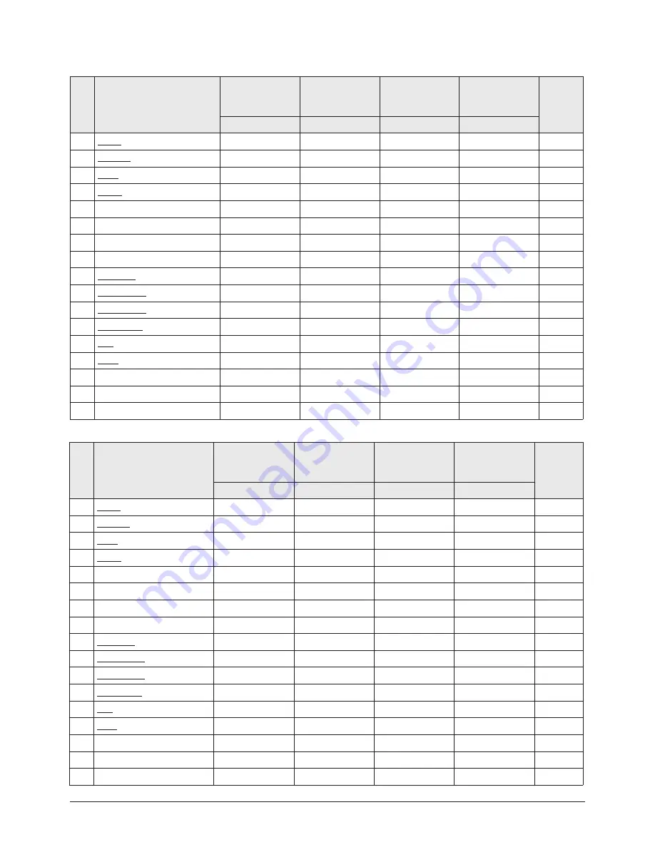 Samsung CW29M066V7XXEC Service Manual Download Page 20