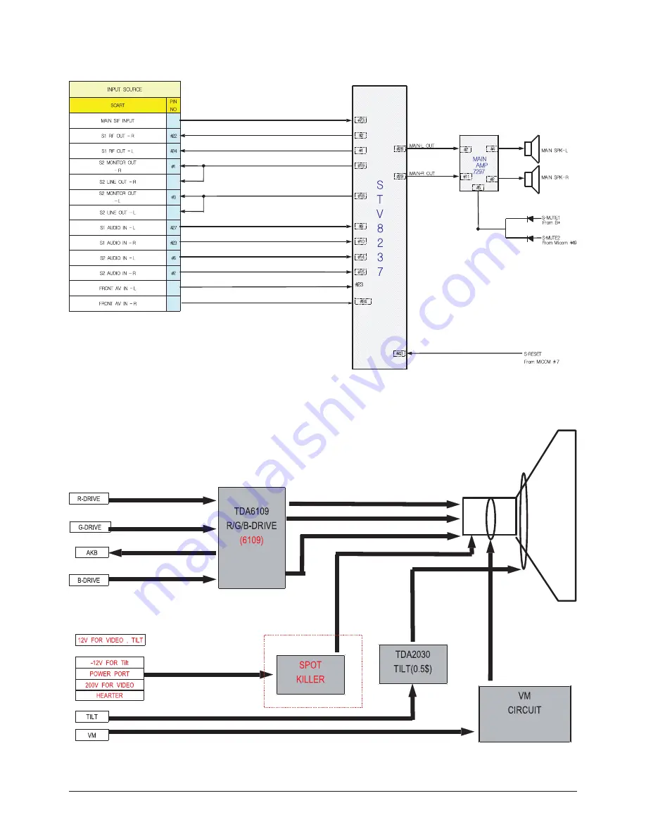 Samsung CW29M066V7XXEC Скачать руководство пользователя страница 81