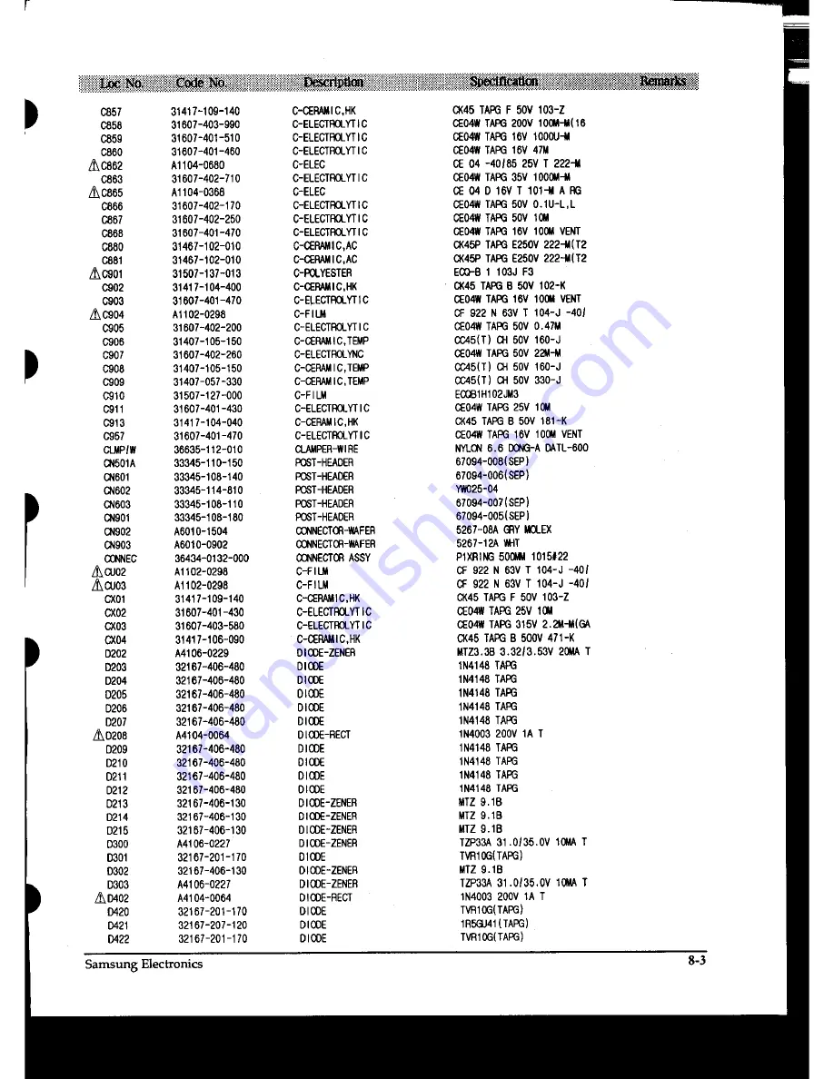 Samsung CXD2512 Скачать руководство пользователя страница 118