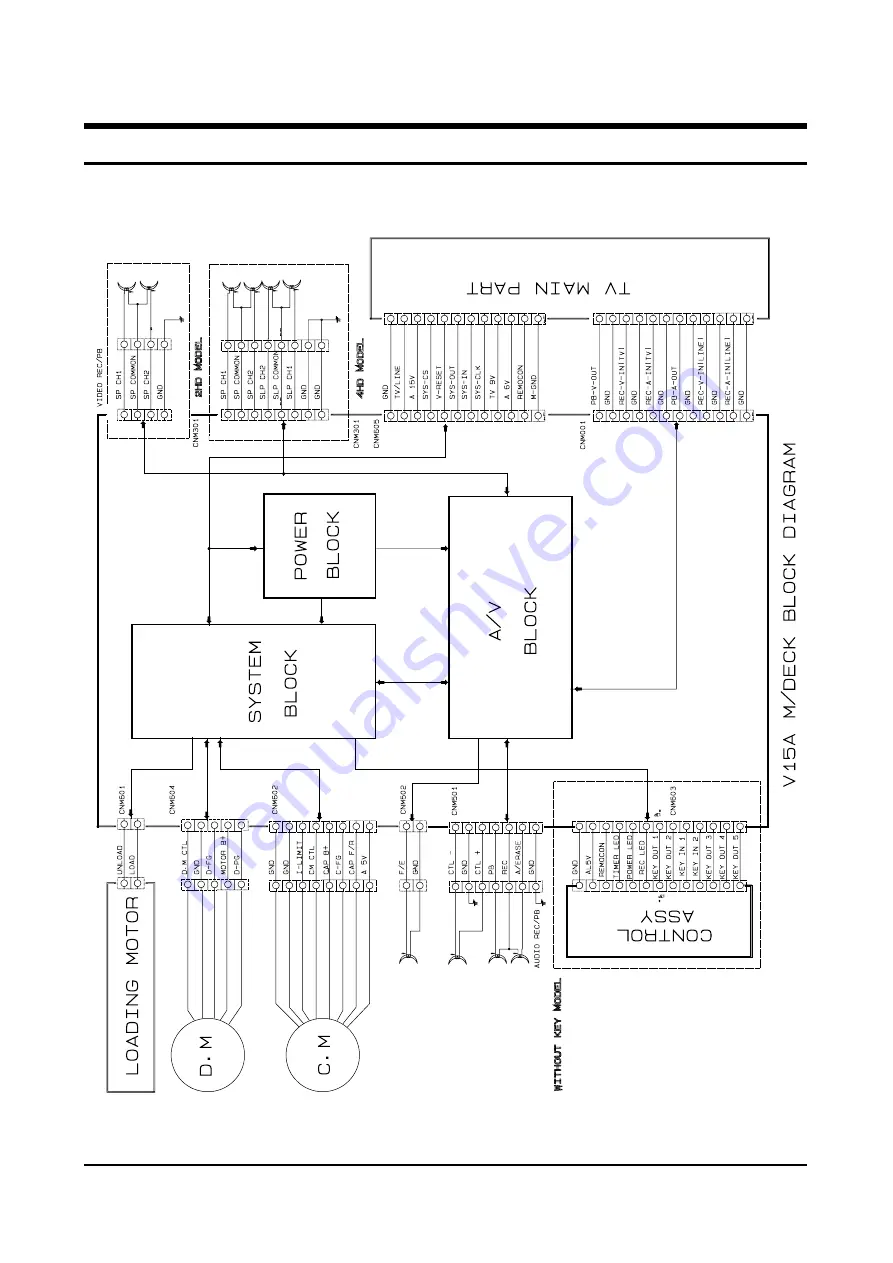 Samsung CXJ1964BX/XAA Скачать руководство пользователя страница 67