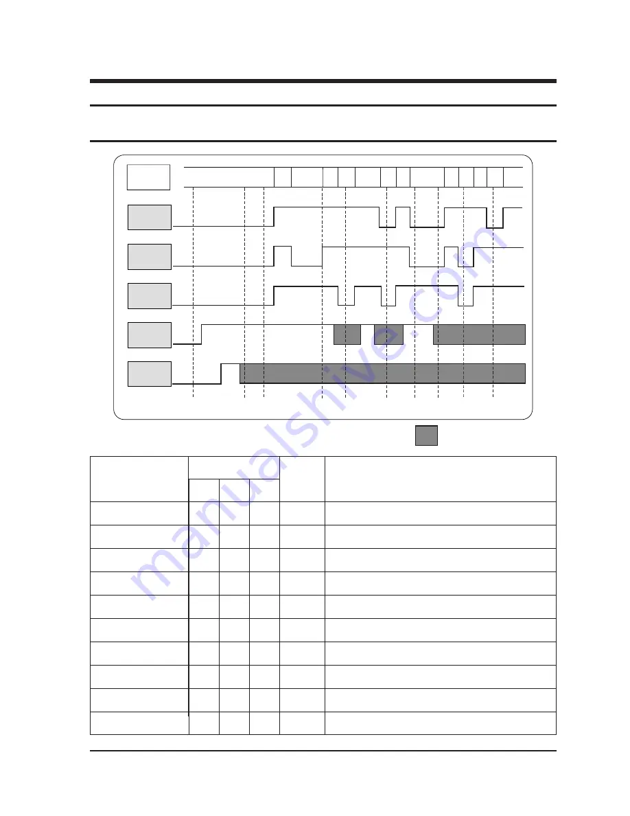 Samsung CXJ2512X/XAA Service Manual Download Page 29