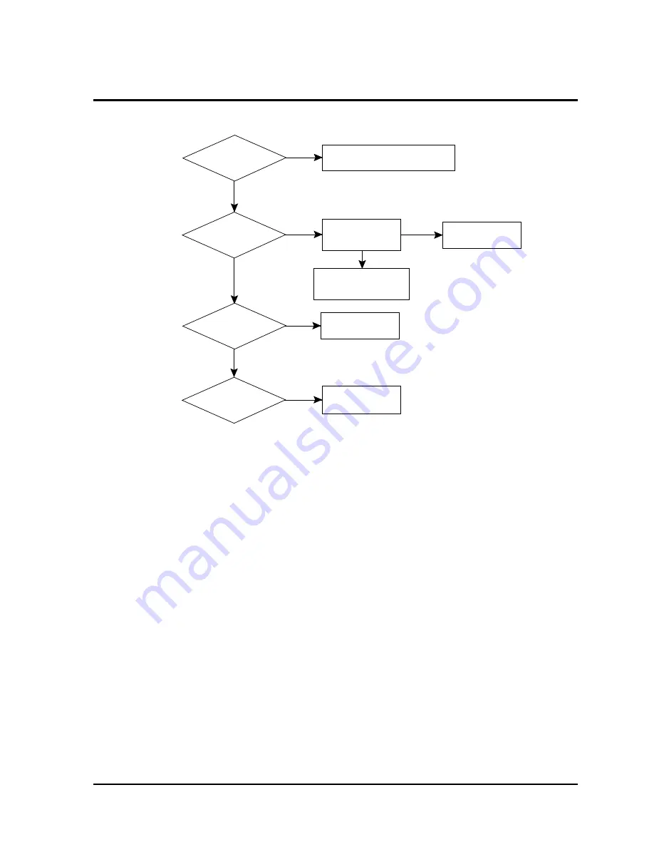 Samsung CXJ2512X/XAA Service Manual Download Page 35