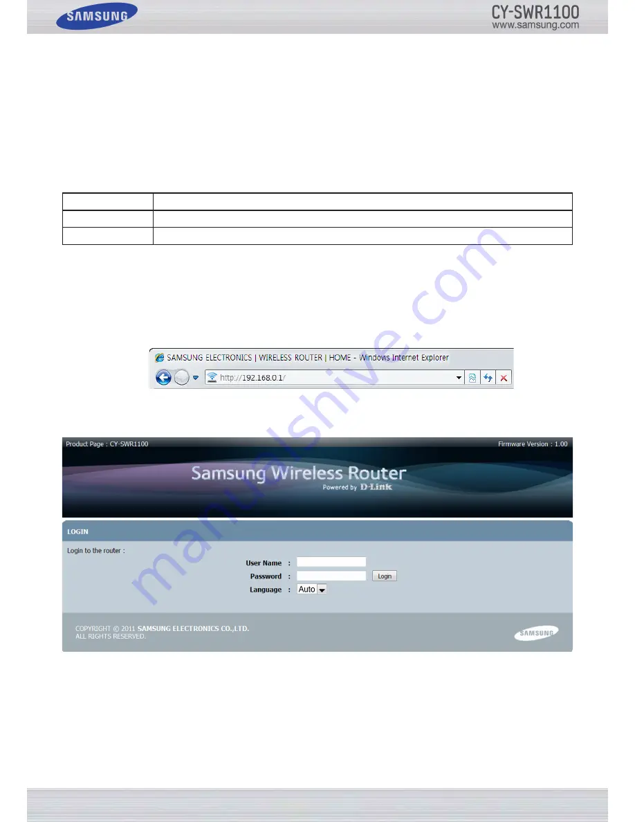 Samsung CY-SWR1100 User Manual Download Page 11