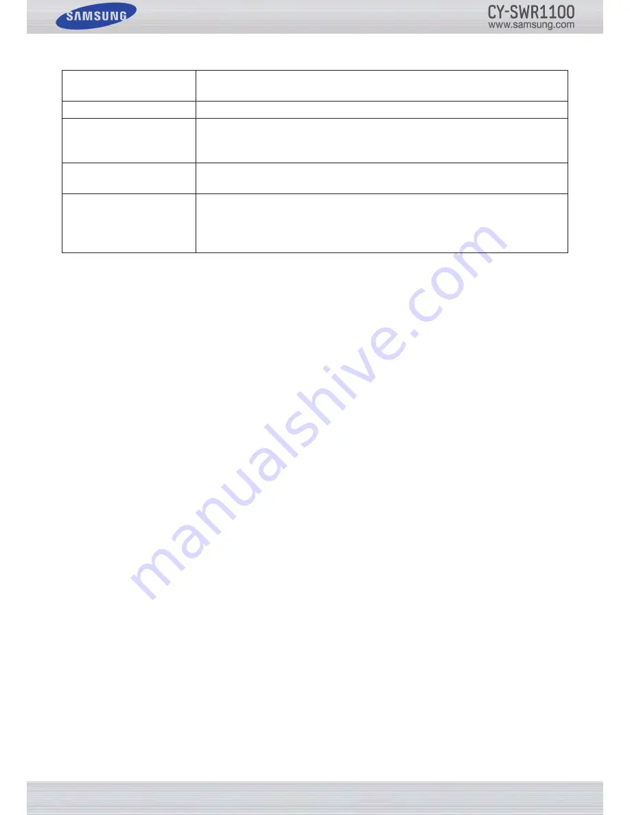 Samsung CY-SWR1100 User Manual Download Page 26