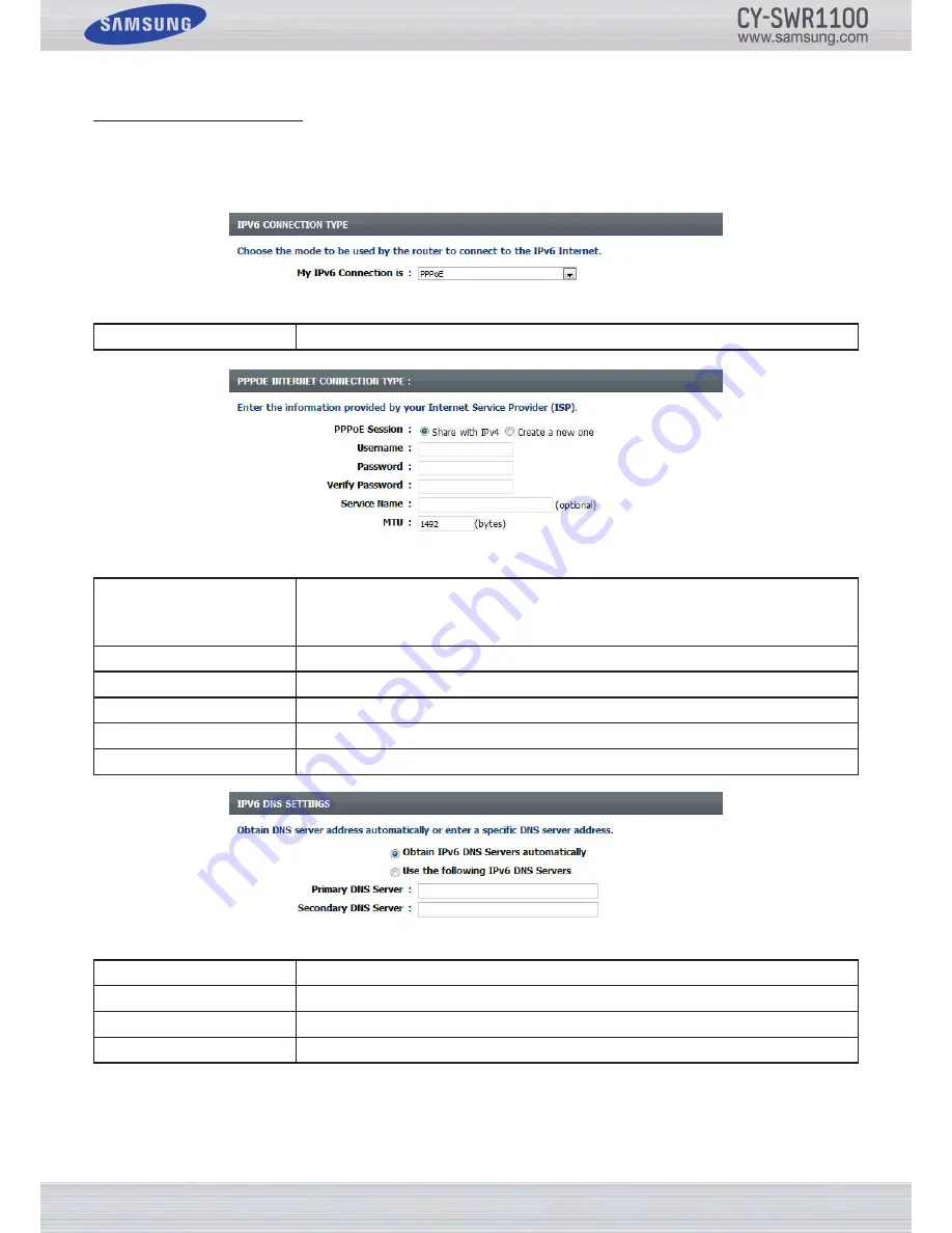 Samsung CY-SWR1100 User Manual Download Page 65