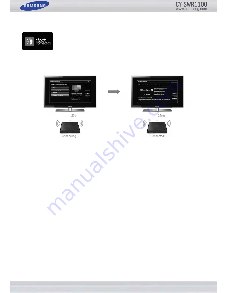 Samsung CY-SWR1100 User Manual Download Page 92